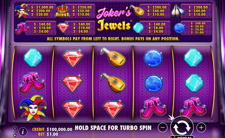 Joker's Jewels